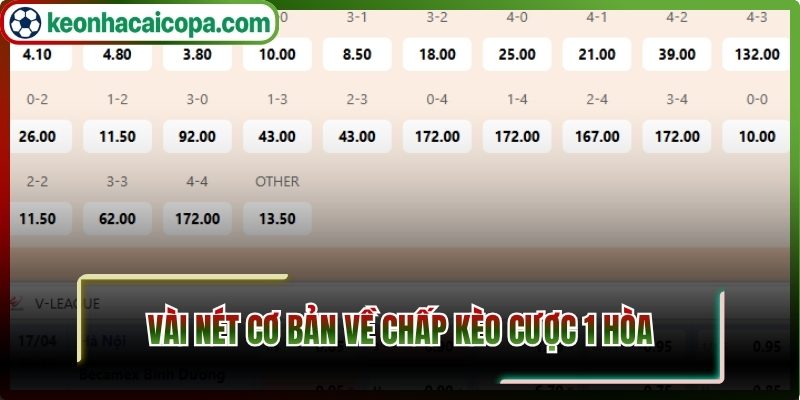 Vài nét cơ bản về chấp 1 hòa 