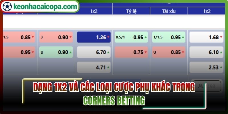 Dạng 1x2 và các loại cược phụ khác trong Corners Betting