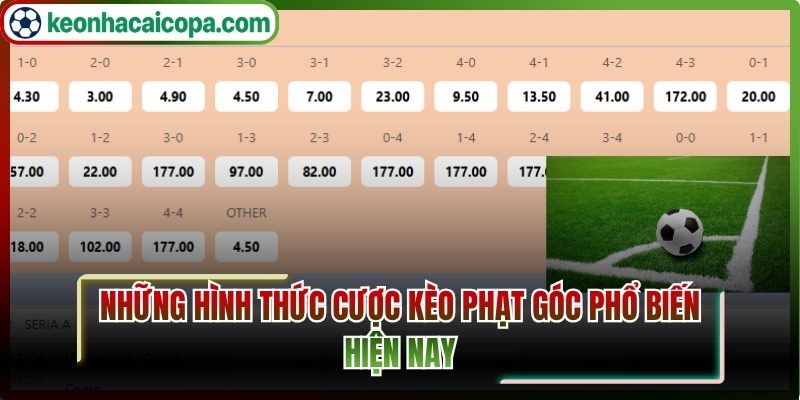 Những hình thức cược kèo phạt góc phổ biến hiện nay