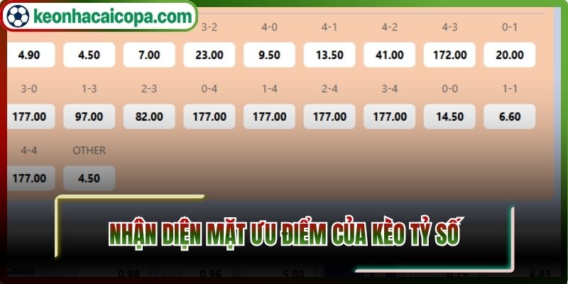 Nhận diện mặt ưu điểm của kèo tỷ số
