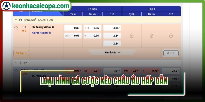 Loại hình cá cược kèo châu Âu