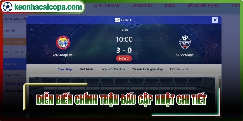 Diễn biến chính trận đấu cập nhật chi tiết