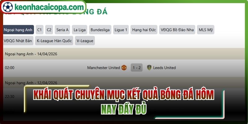 Khái quát chuyên mục kết quả bóng đá hôm nay đầy đủ