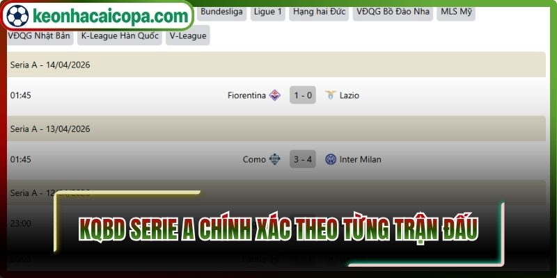 KQBD Serie A chính xác theo từng trận đấu