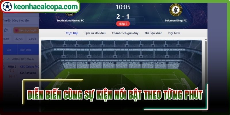 Diễn biến cùng sự kiện nổi bật theo từng phút