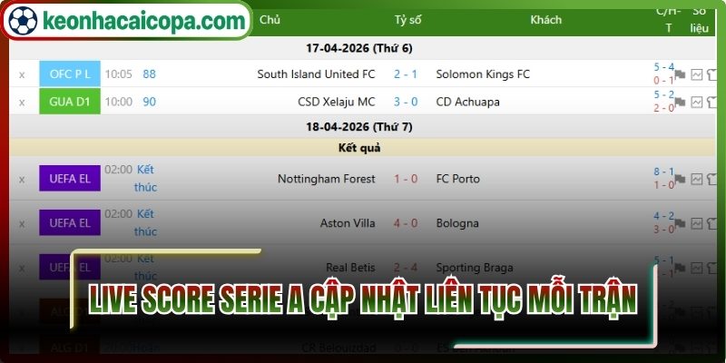 Live score Serie A cập nhật liên tục mỗi trận