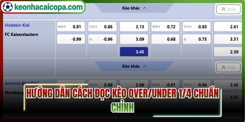 Hướng dẫn cách đọc kèo Over/Under 1/4 chuẩn chỉnh 